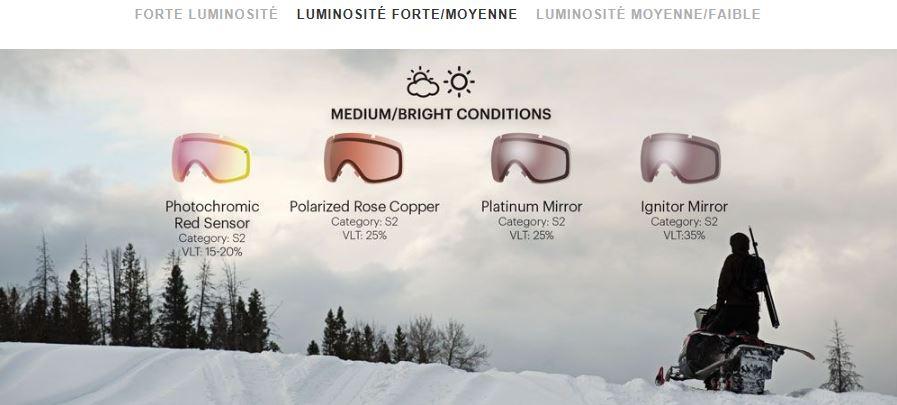 Lenti per maschere da sci Smith Optics Luminosità variabile