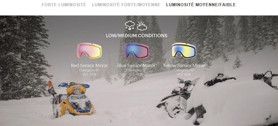 Lenti di maschera Smith Optics Maltempo