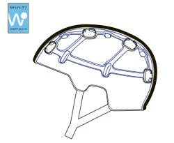 Costruzione POC Multi Impact EPP