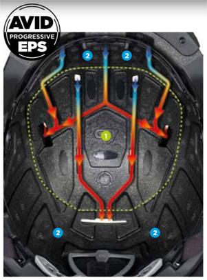 Caschi Bolle Avid Progressive EPS